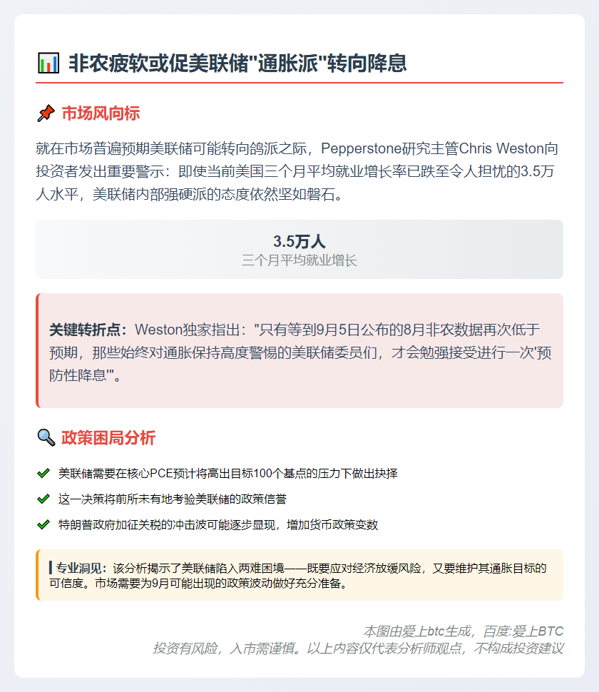 非农疲软或促美联储“通胀派”转向降息