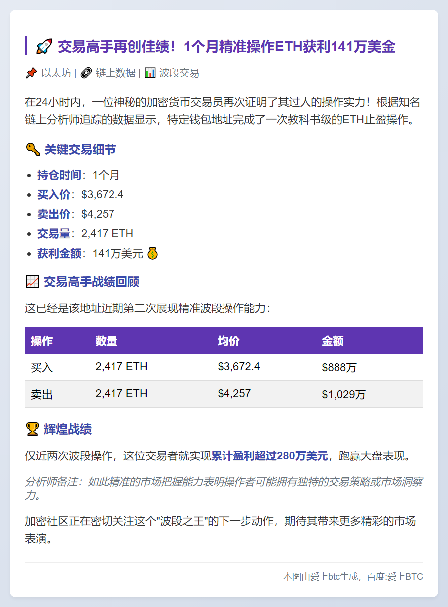 波段玩家清仓ETH，获利141万美元