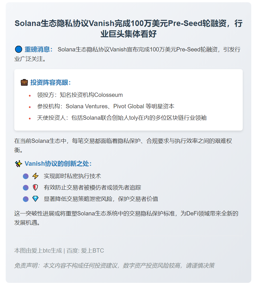Vanish获100万美元Pre-Seed轮融资