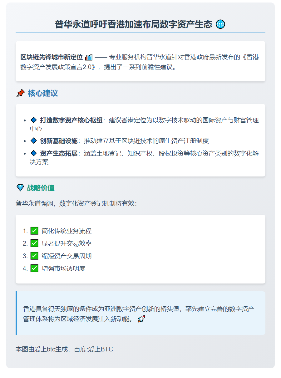 香港应加速推进数字资产策略