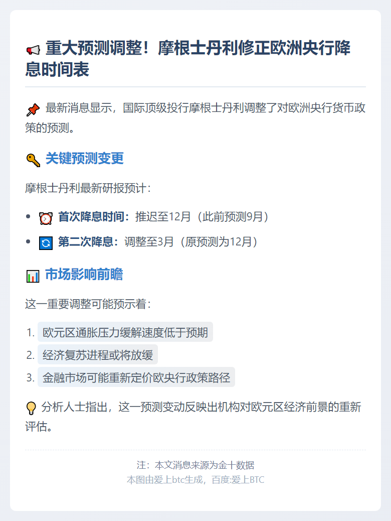 摩根士丹利：欧央行12月及明年3月降息