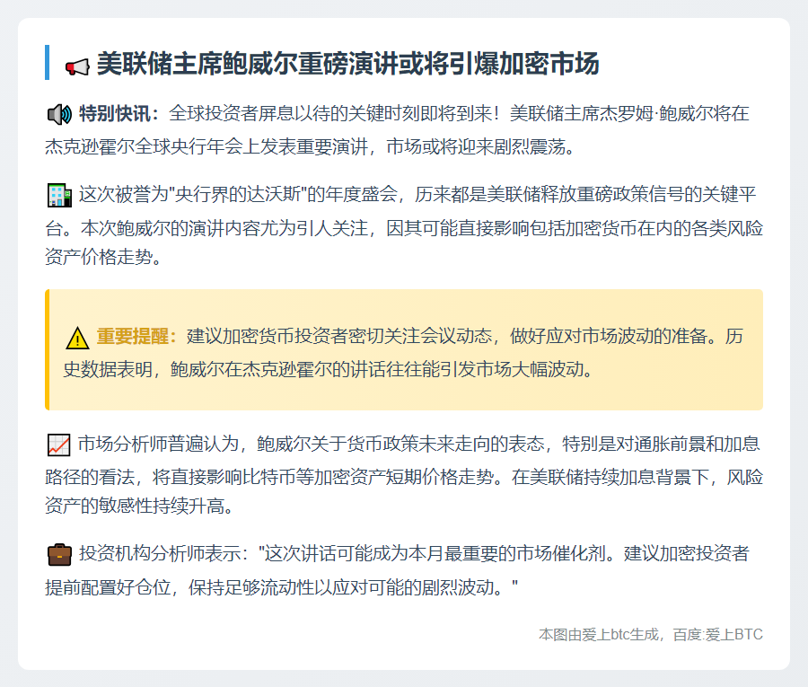 鲍威尔今晚22:00杰克逊霍尔讲话