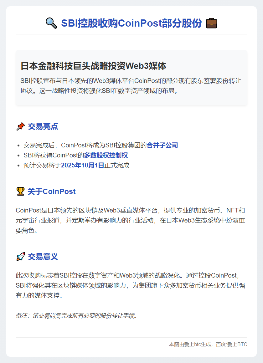 SBI控股收购CoinPost部分股份