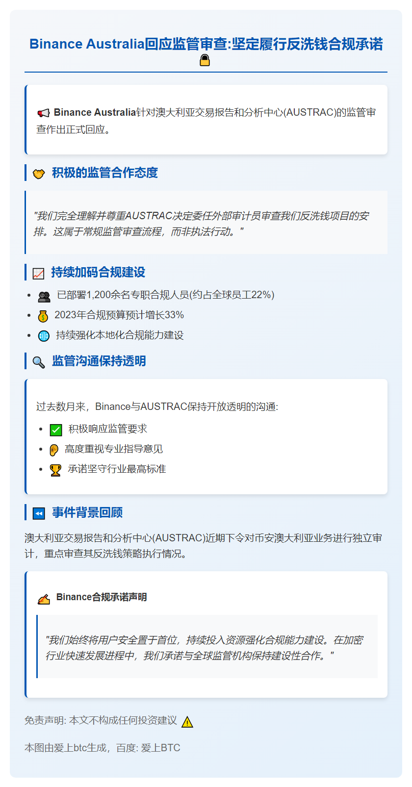 澳洲Binance回应反洗钱审计
