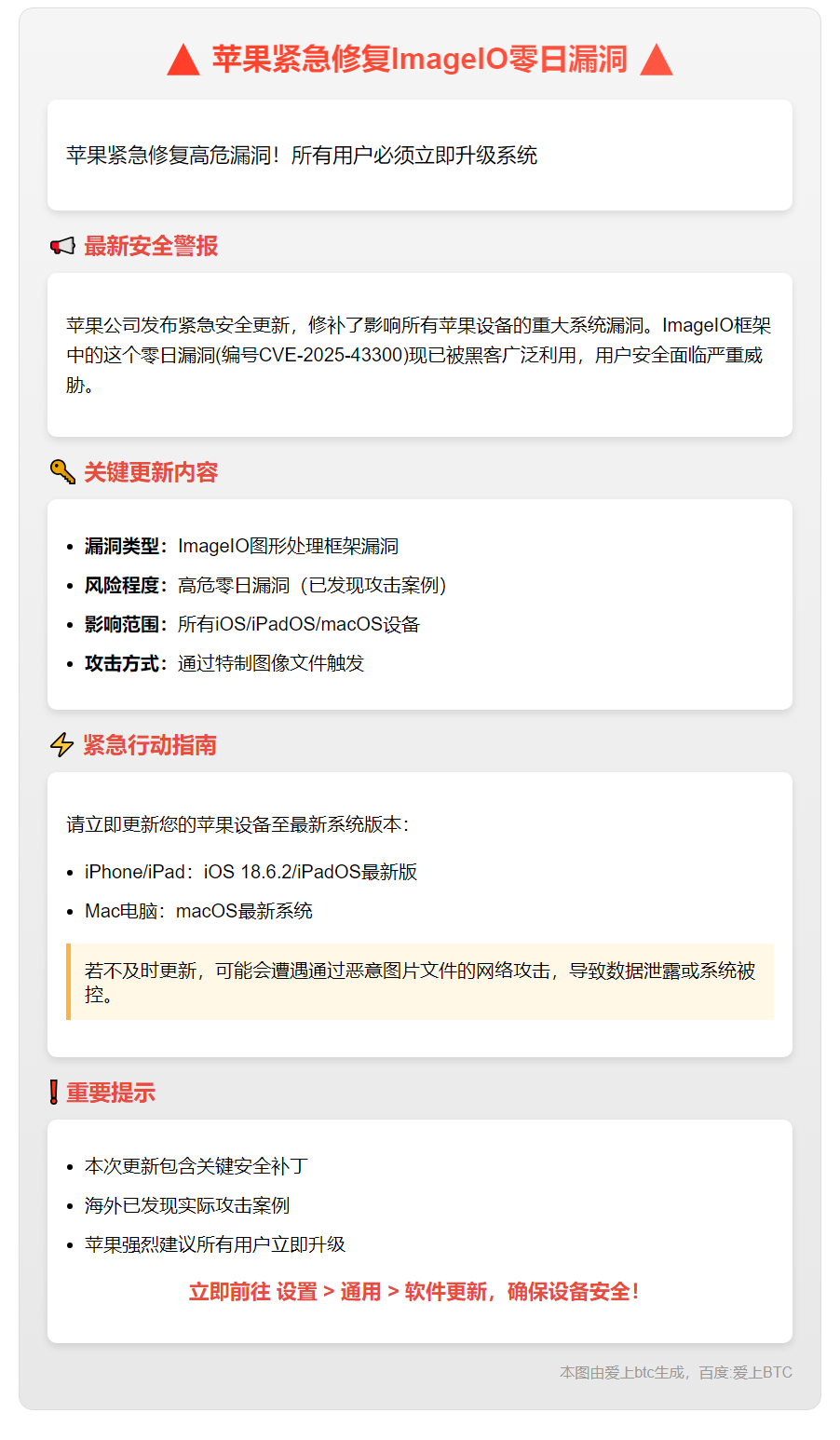 苹果紧急修复ImageIO零日漏洞