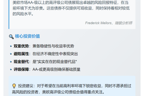 高评级美欧公司债收益率高风险低