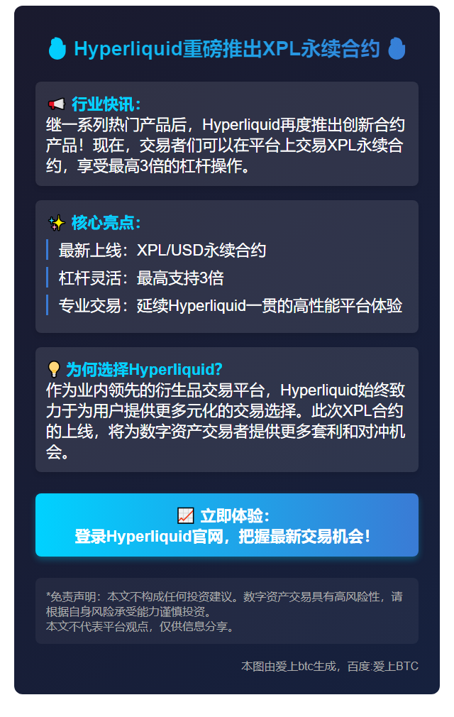 Hyperliquid上线XPL永续合约
