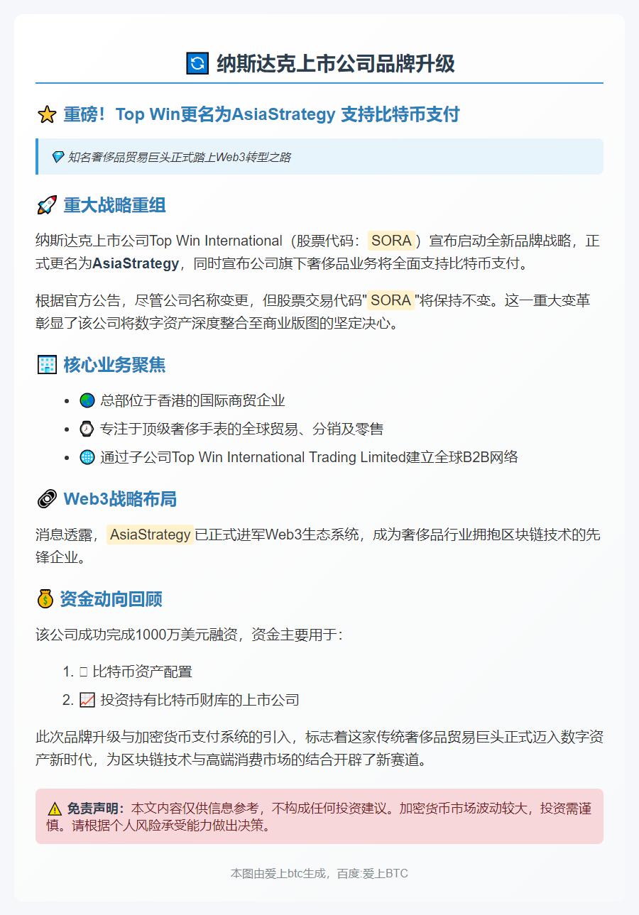 美股Top Win更名AsiaStrategy 支持比特币支付