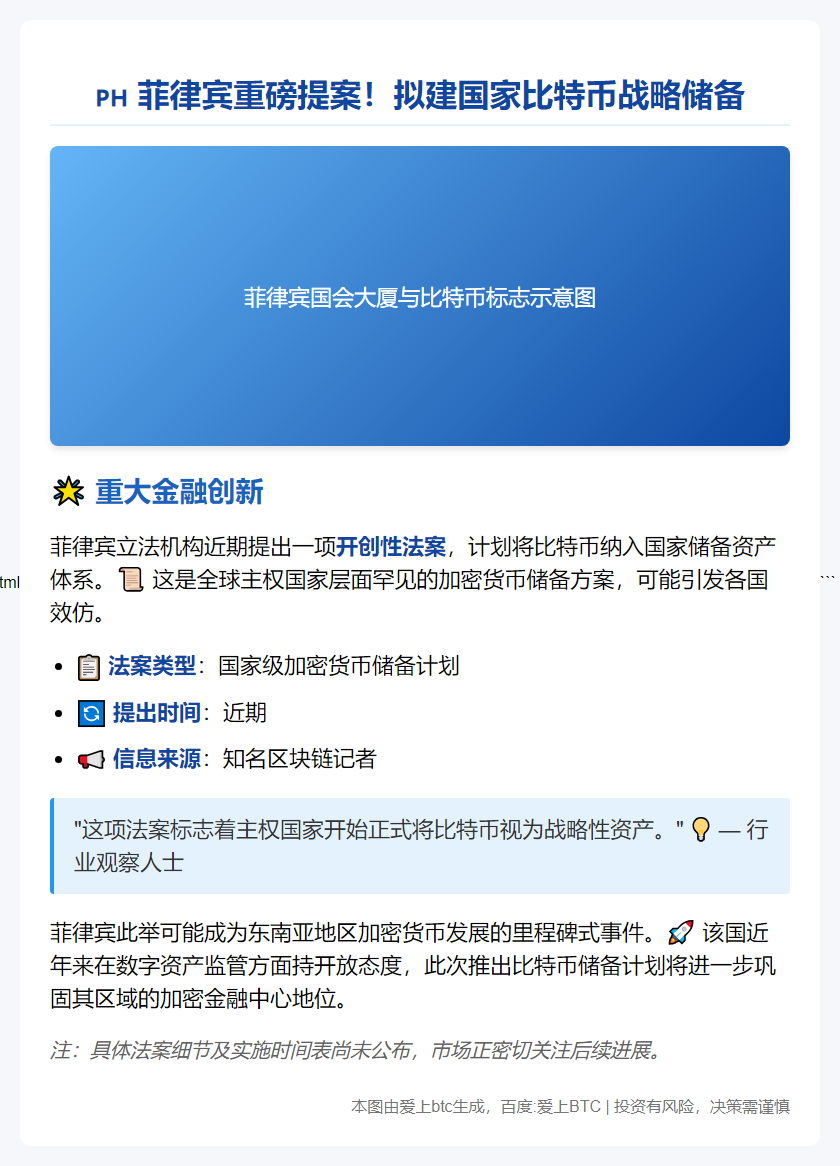 菲拟建比特币战略储备