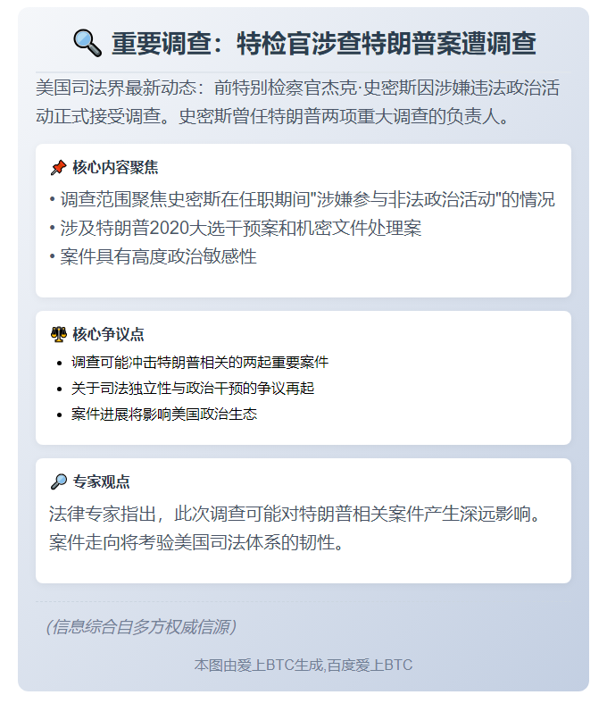 特检官涉查特朗普案遭调查