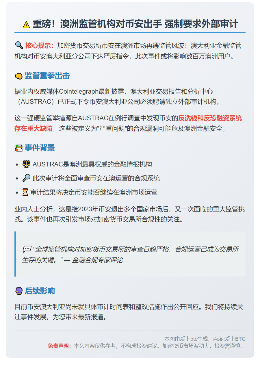 AUSTRAC要求币安澳洲任命外部审计