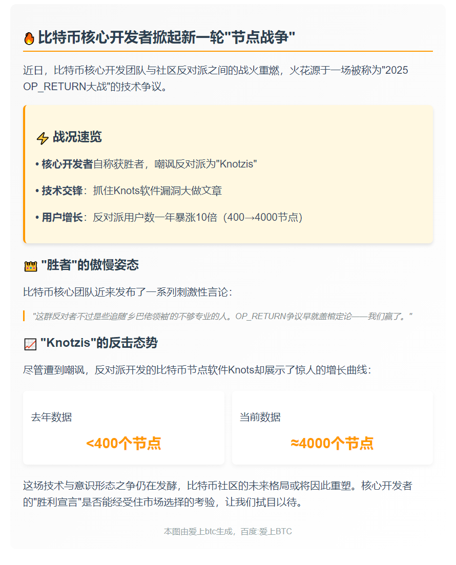 开发者称异议者为