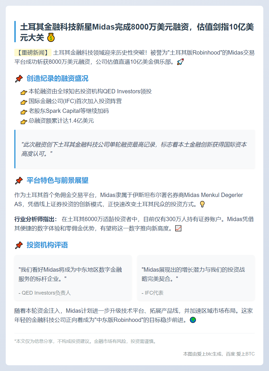 Midas获8000万美元融资估值近10亿