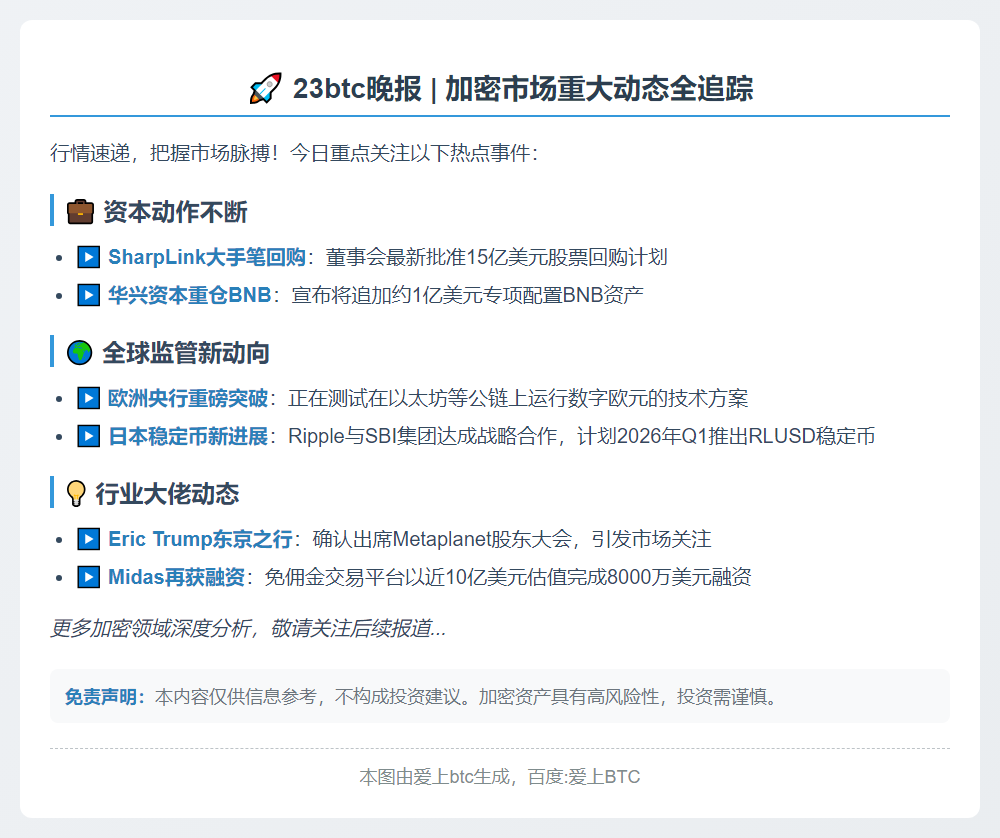 23btc晚报：8月22日重要动态速览