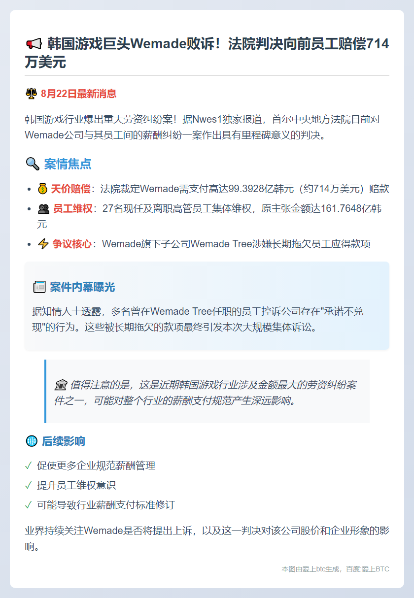 韩法院判Wemade赔偿前员工714万美元
