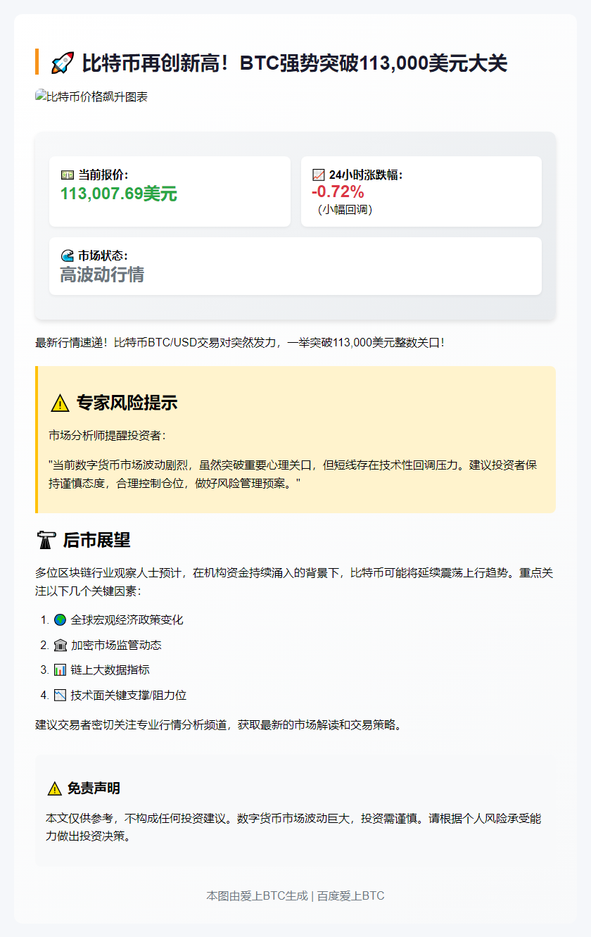比特币突破11.3万美元