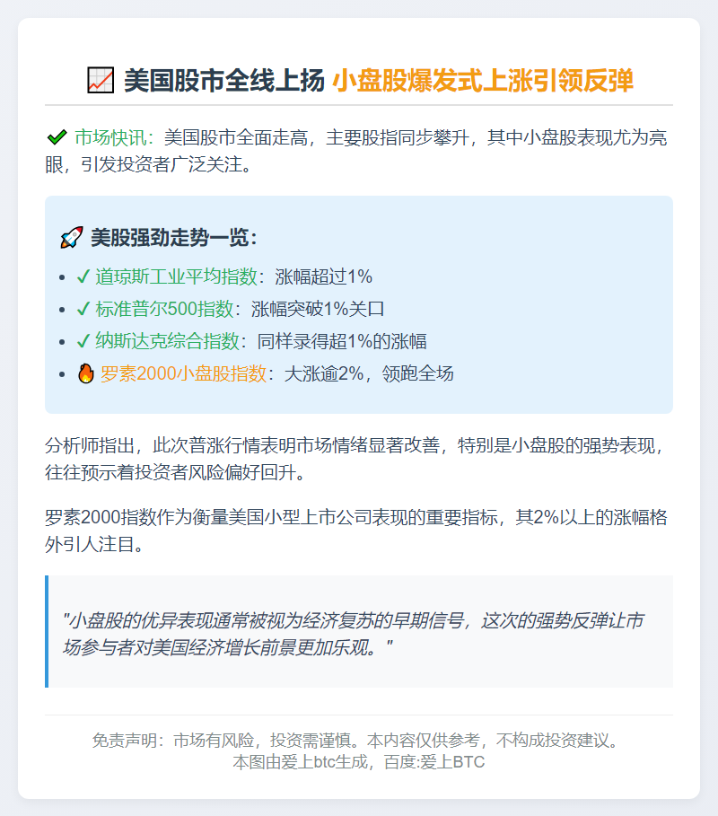 美股全线上涨，罗素2000涨超2%