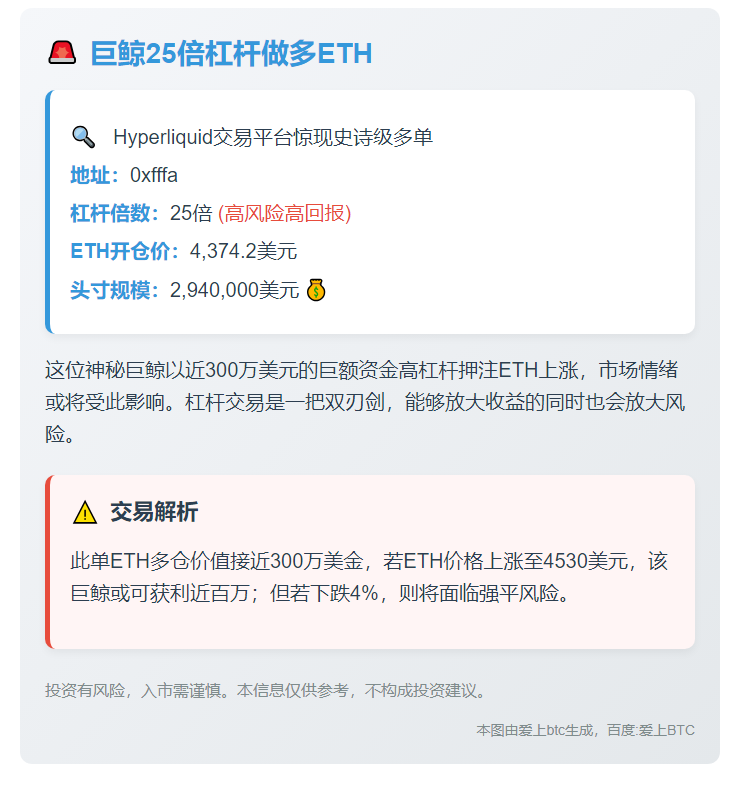 巨鲸25倍杠杆做多ETH