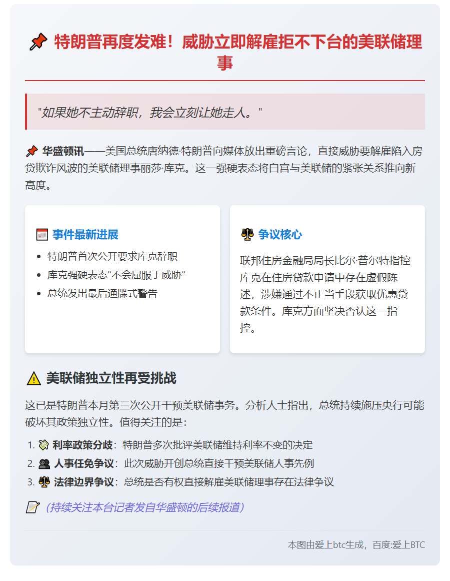 特朗普威胁再炒美联储理事库克