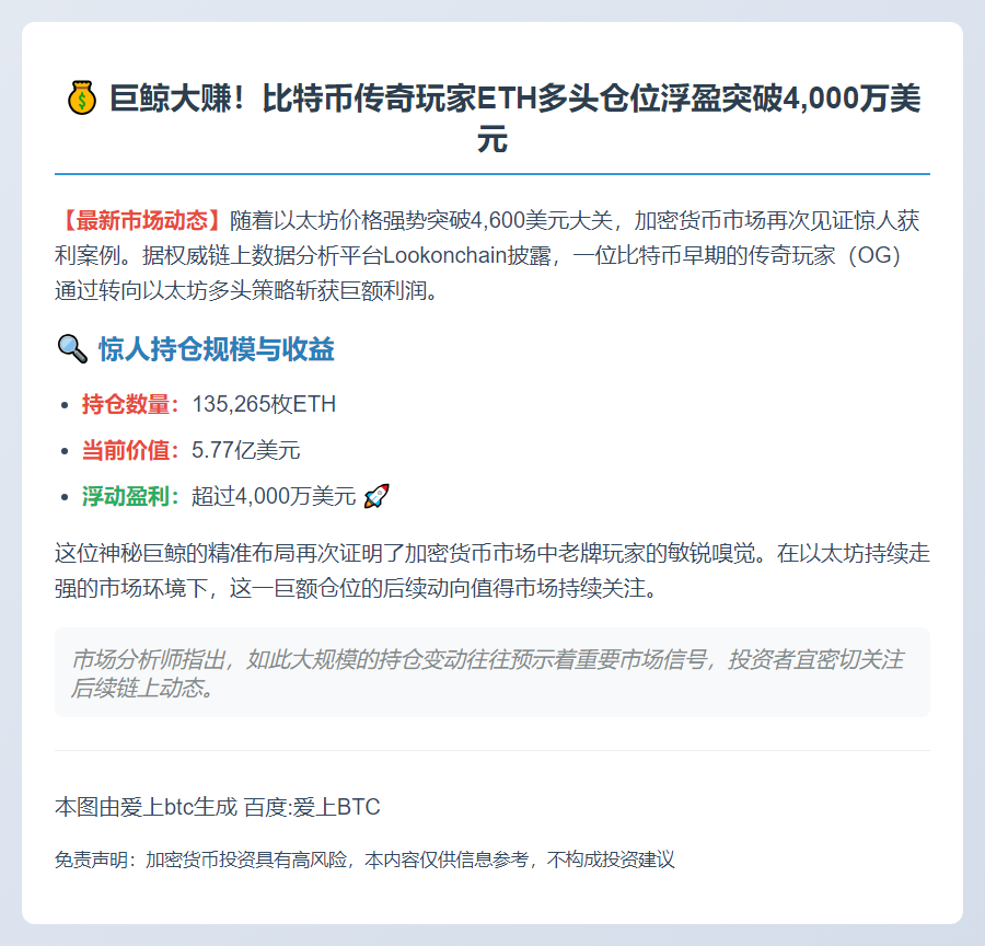 比特币OG巨鲸ETH转仓浮盈超4000万