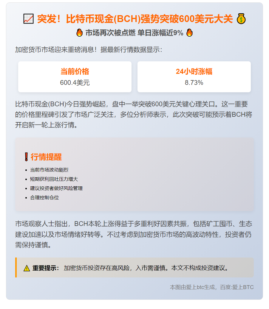 BCH突破600美元