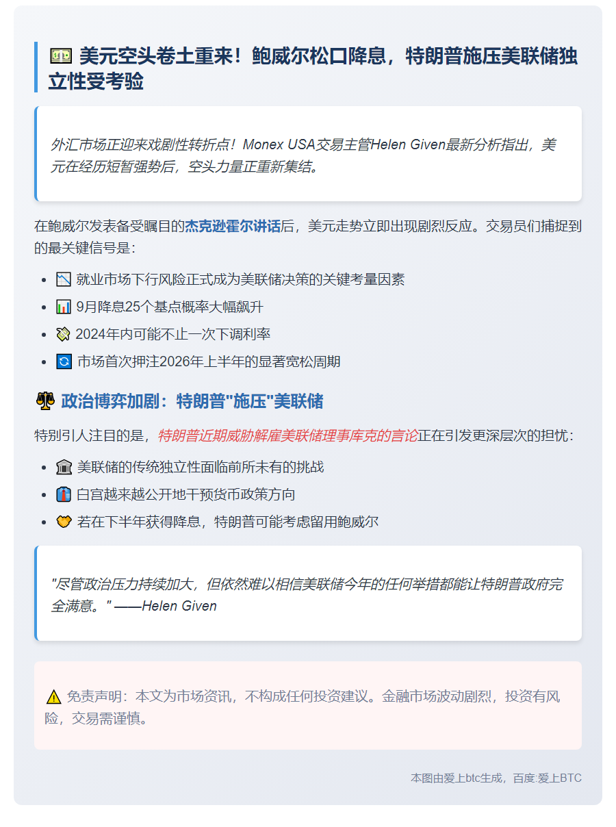 美元空头押注9月降息