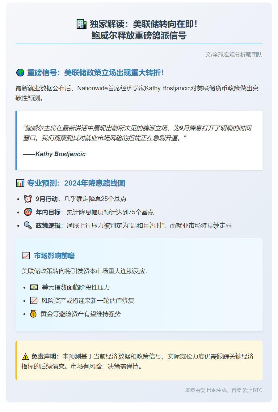 鲍威尔转向鸽派 料年底降息75基点