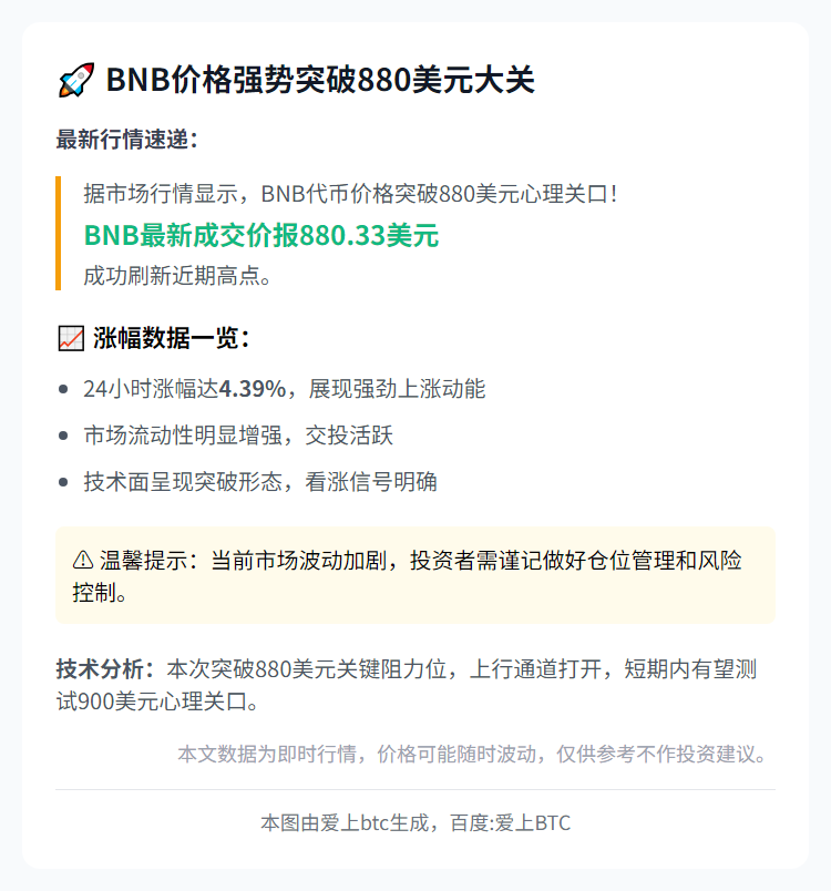 BNB破880美元