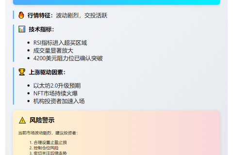 ETH冲上4700美元