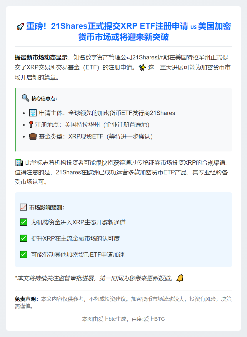 XRP ETF在特拉华州注册