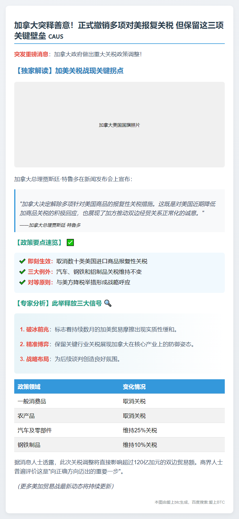 加取消对美报复性关税