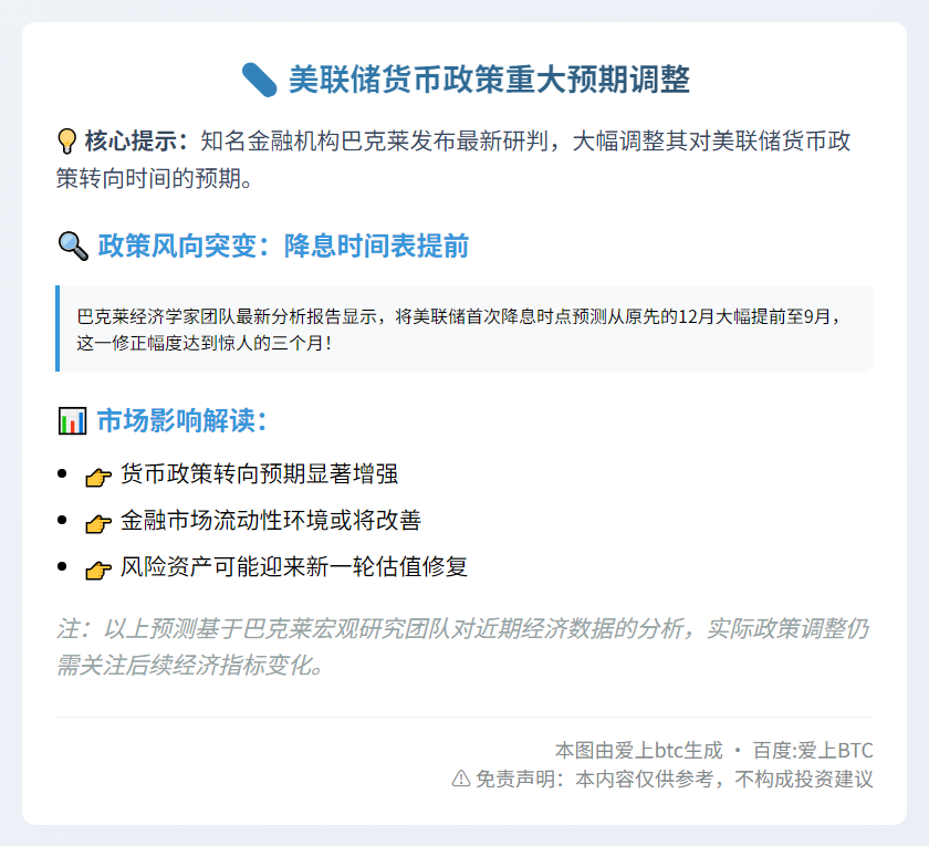 巴克莱：美联储或9月启动降息