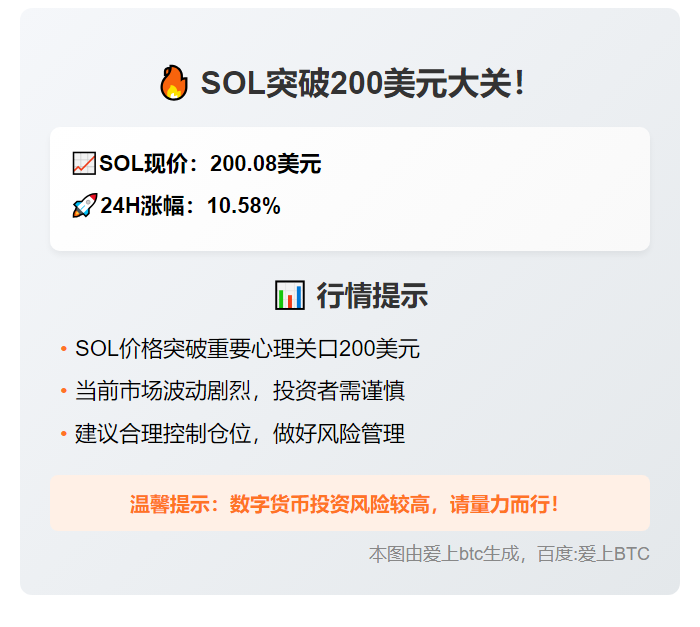 SOL突破200美元