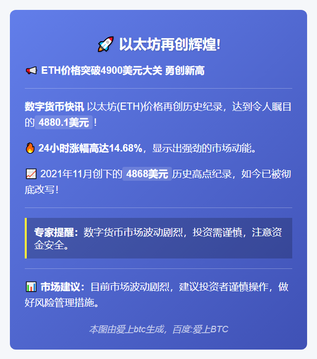 ETH创历史新高