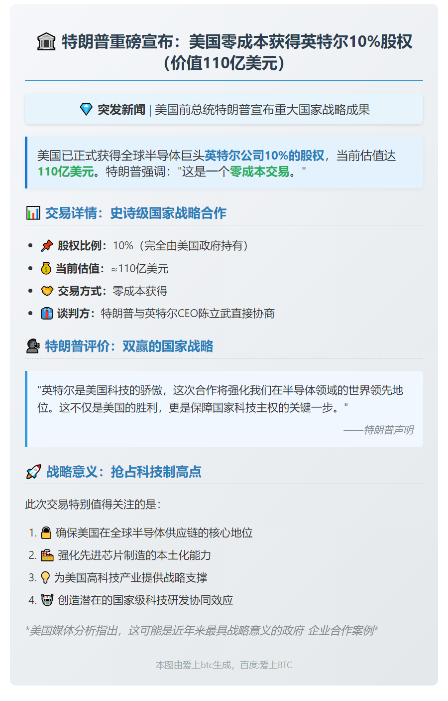 特朗普：美国持英特尔10%股份 价值110亿