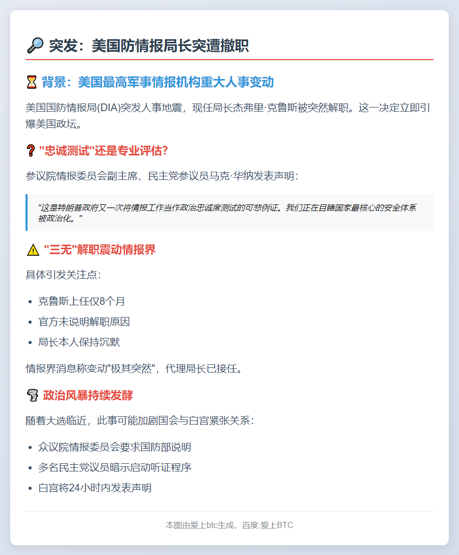 美防情局长遭撤职