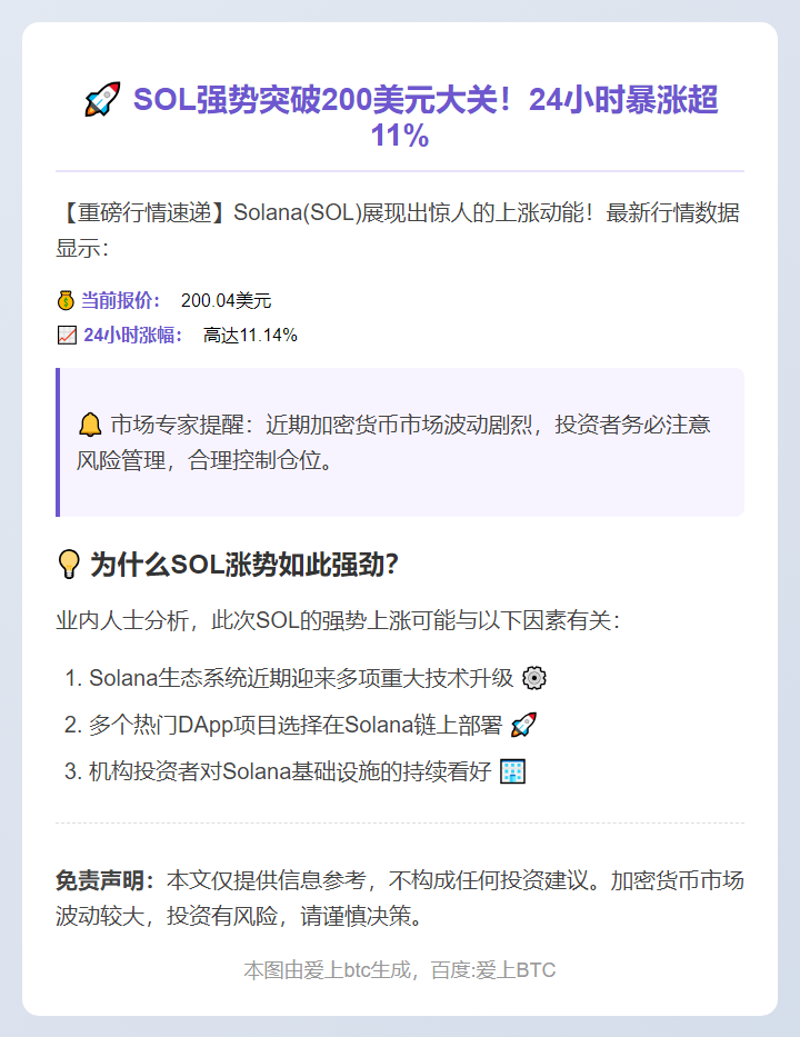 SOL突破200美元大关