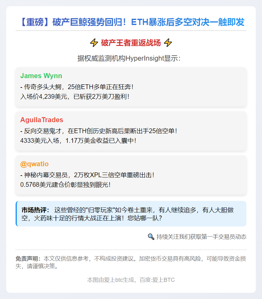 3巨鲸回归多空开单