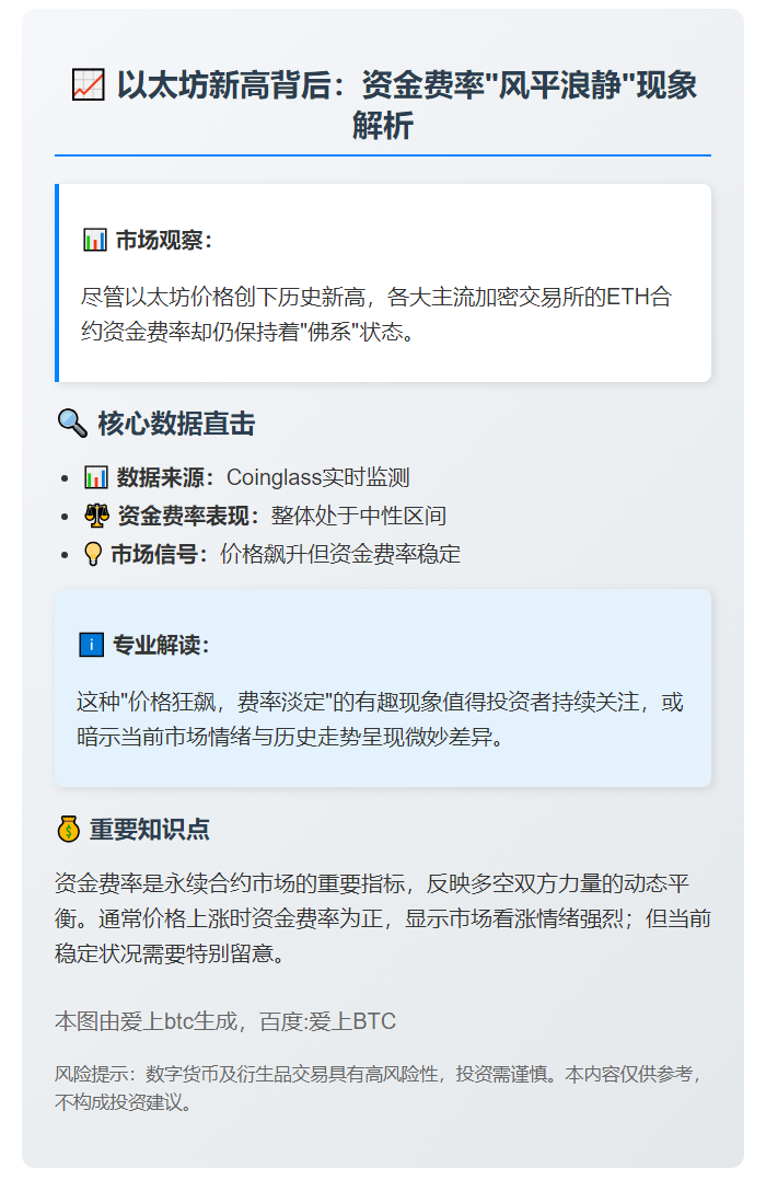 主链CEX ETH合约资金费率中性