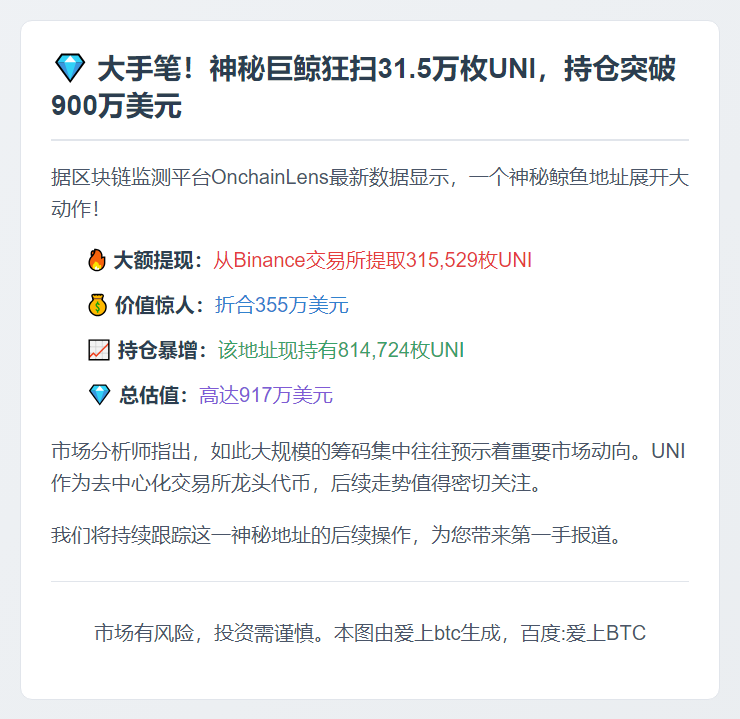 "鲸鱼10分钟前大额提币31.5万UNI"