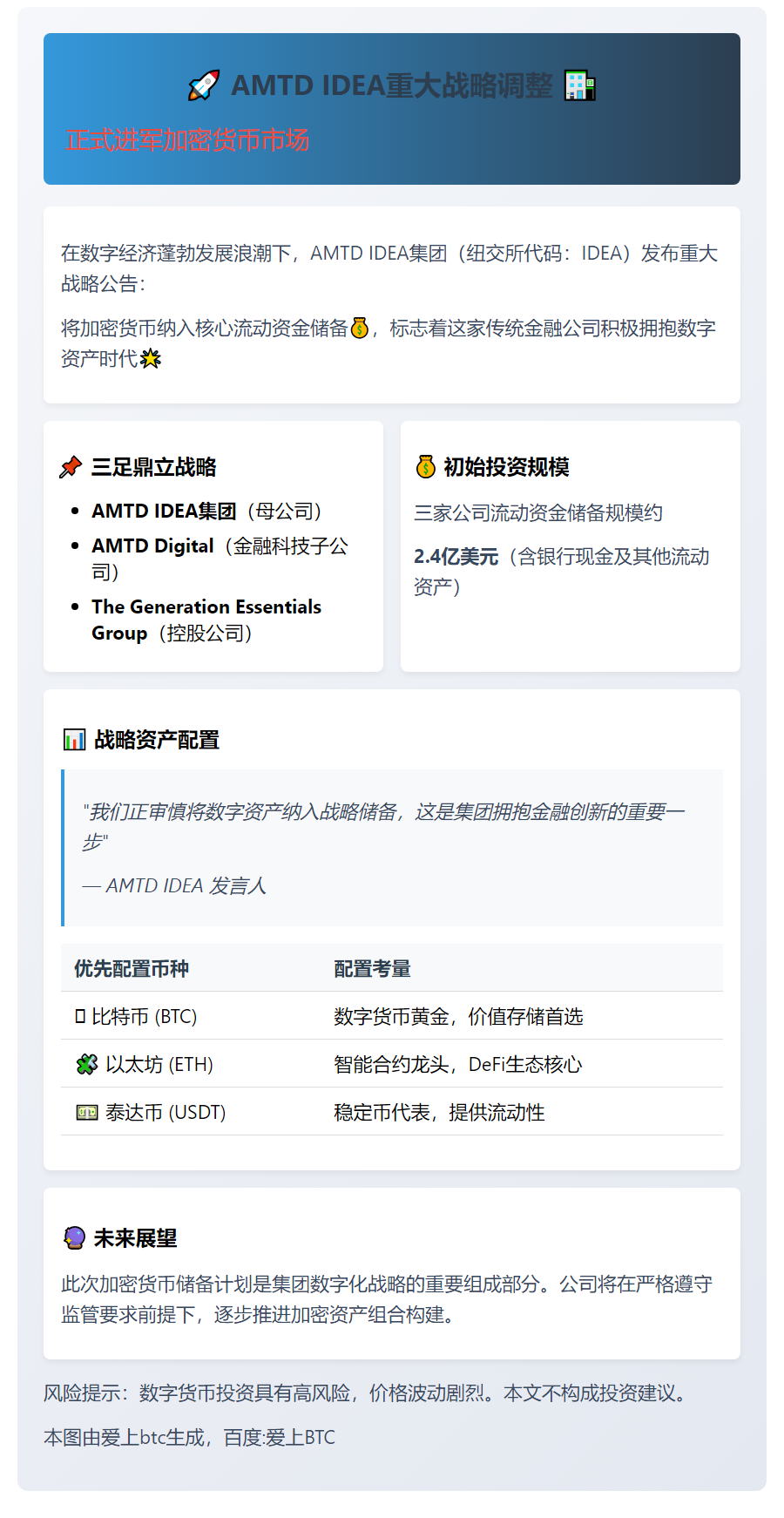 AMTD IDEA拟储备BTC、ETH及USDT
