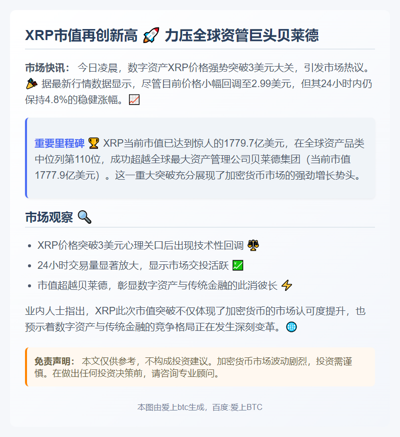 XRP市值超贝莱德