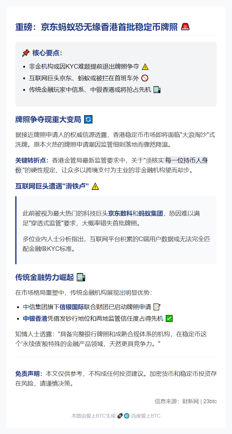 京东、蚂蚁或无缘首批稳定币牌照