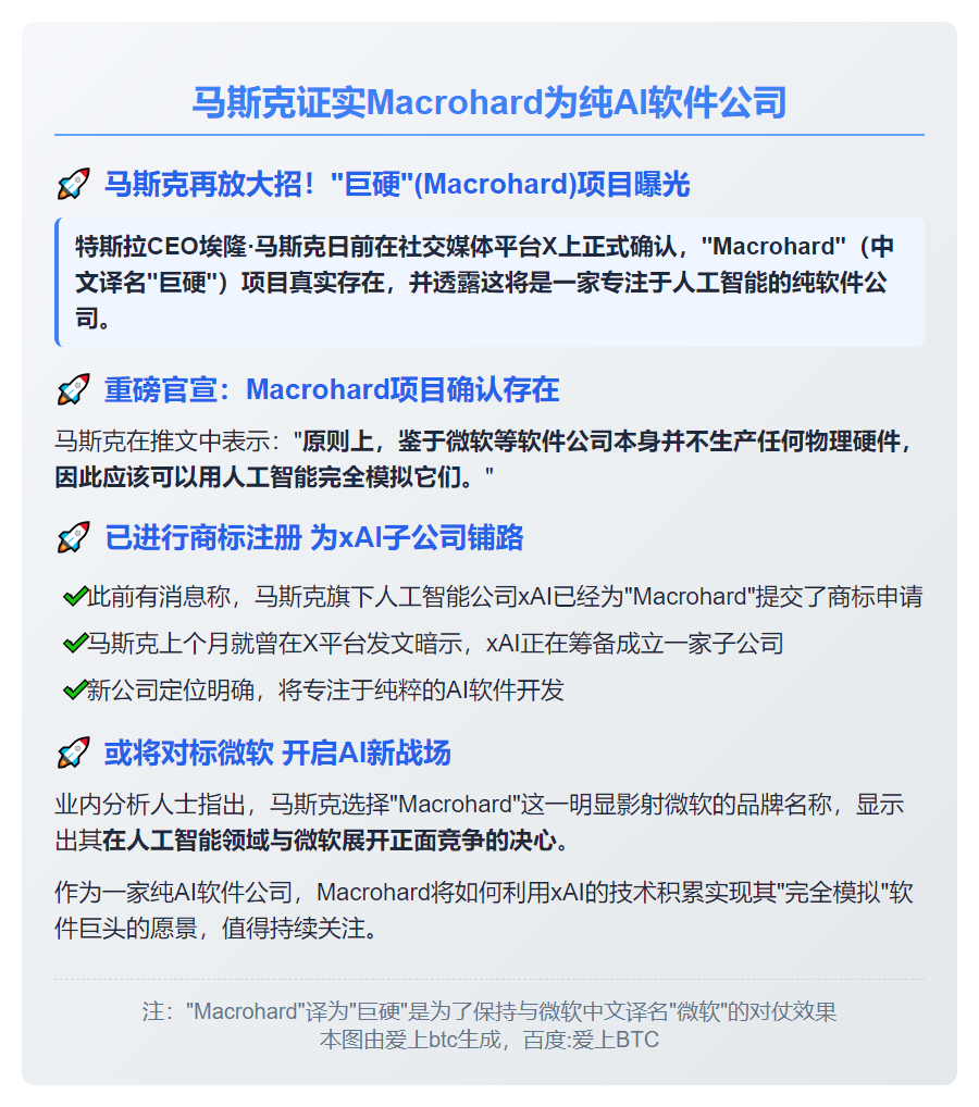 马斯克证实Macrohard为纯AI软件公司