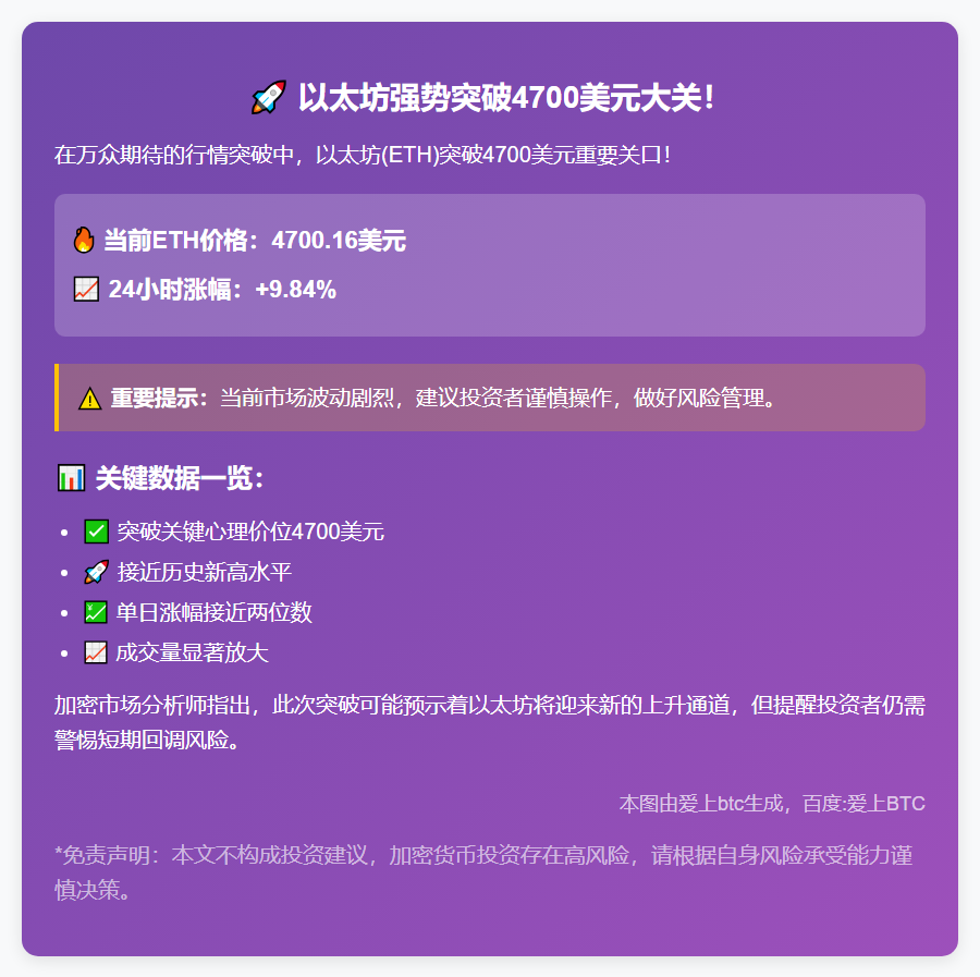 ETH涨破4700美元