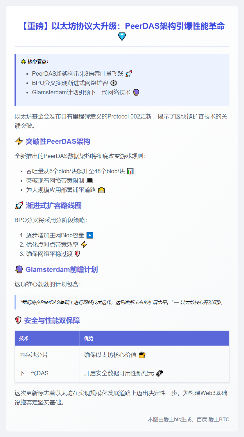 以太坊发布002协议更新