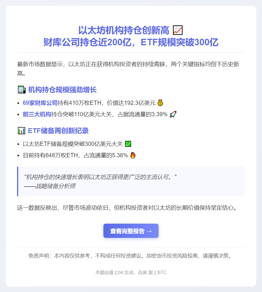 以太坊ETF储备超300亿，69家公司近200亿