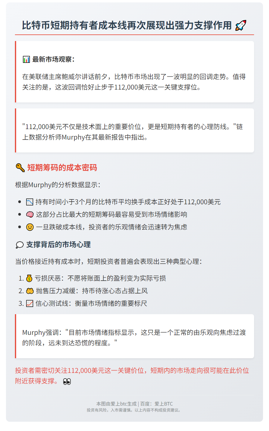 BTC短期平均成本价成回调支撑位