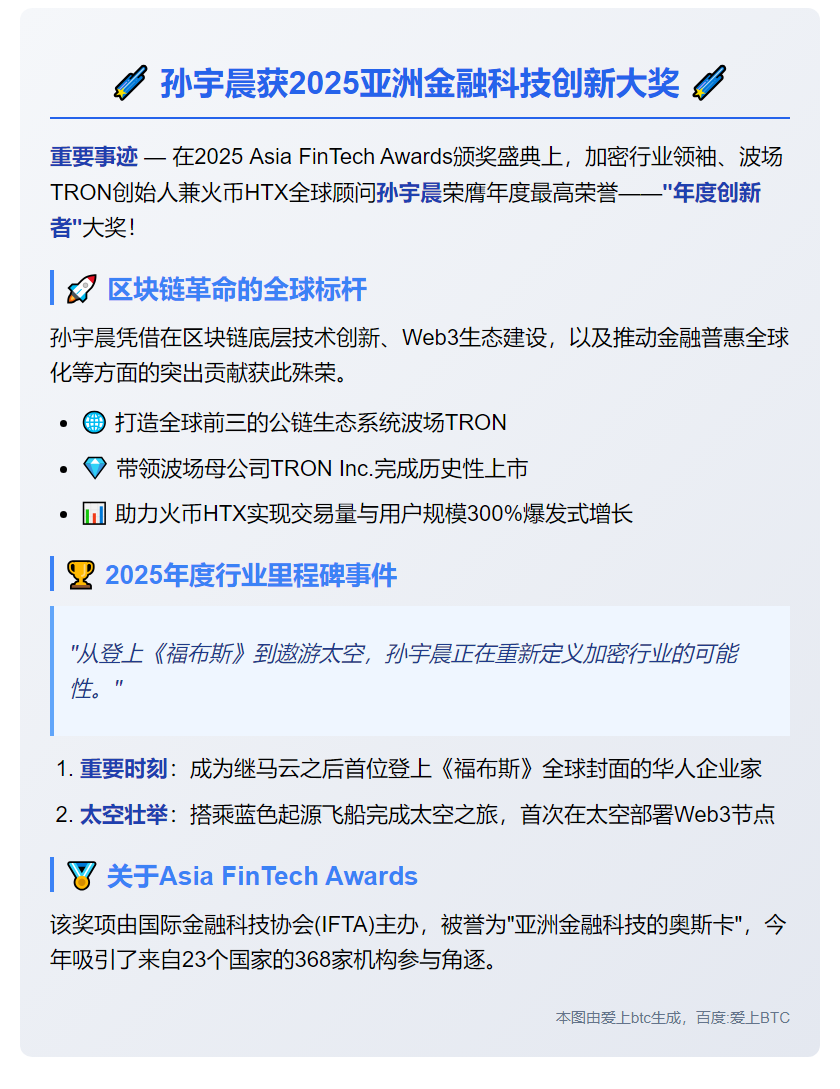 孙宇晨获2025亚洲金融科技创新大奖