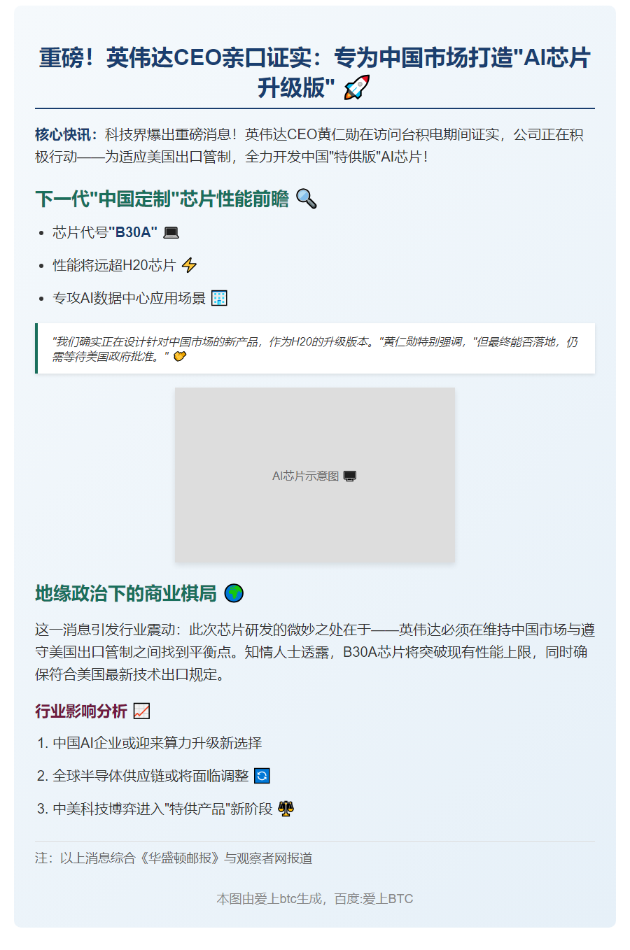 黄仁勋协商对华特供芯片